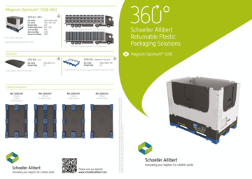 SCHOELLER-Leaflet-MO1208.pdf